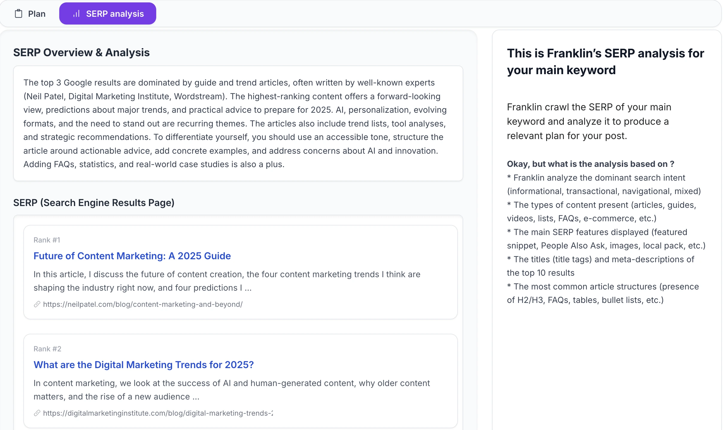 Asking Franklin analyzes the top of the SERP